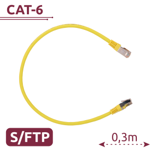 SFTP6A-H-03Y